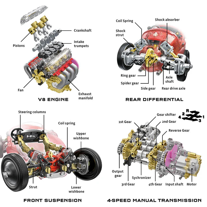 Thames & Kosmos V8 Race Car