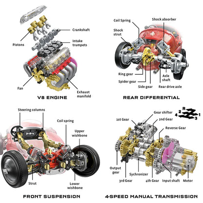 Thames & Kosmos V8 Race Car