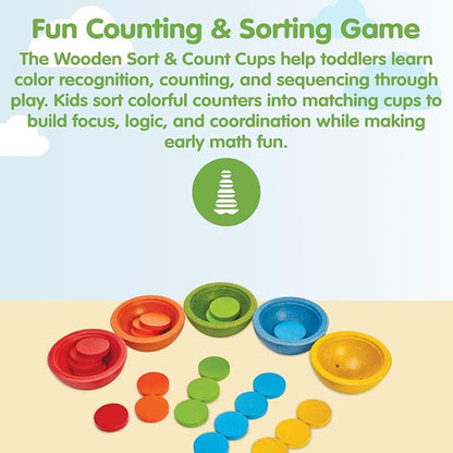 Sort & Count Cups
